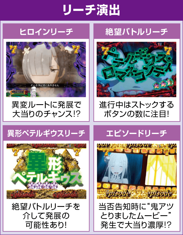 P Re:ゼロから始める異世界生活のピックアップ