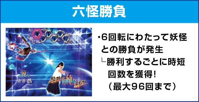 P ROKUROKU 2400ちょい恐Ver.のピックアップ