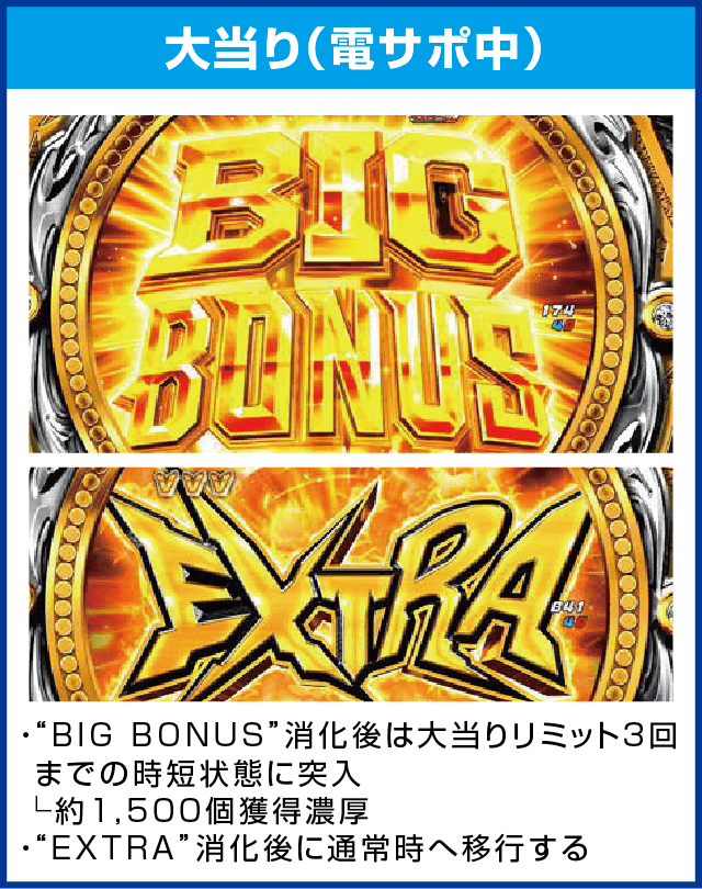 P新日本プロレスリングのピックアップ