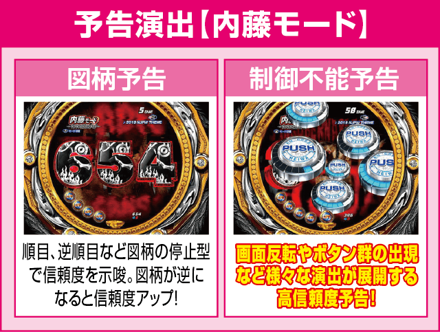 P新日本プロレスリングのピックアップ