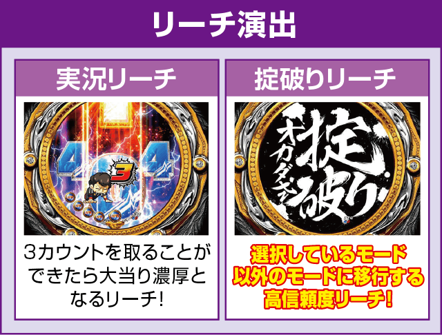 P新日本プロレスリングのピックアップ