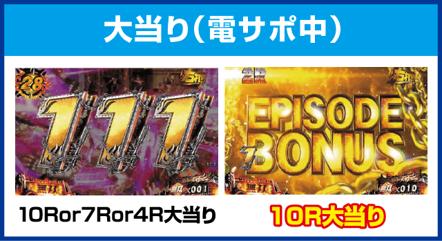 P真・北斗無双 第3章のピックアップ