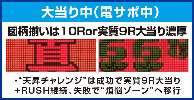 P真シャカRUSHのピックアップ