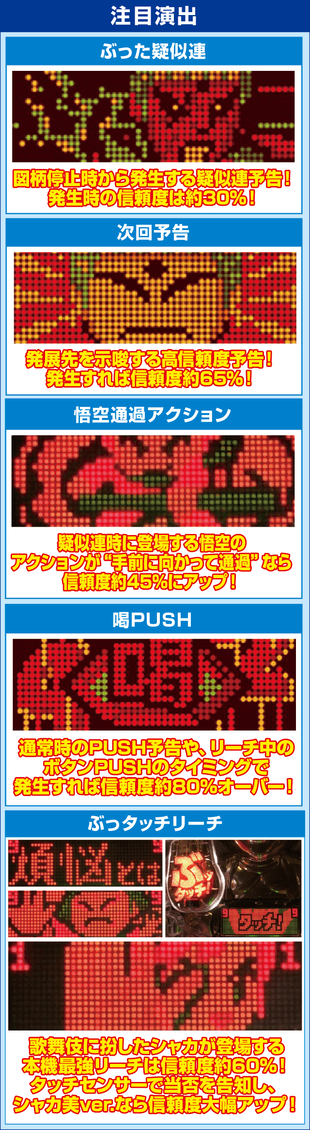 P真シャカRUSHのピックアップ