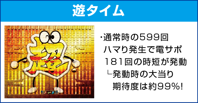 P閃乱カグラ2 胸躍る199Ver.のピックアップ