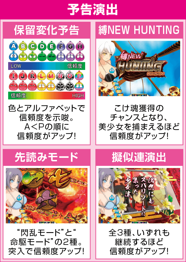 P閃乱カグラ2 胸躍る199Ver.のピックアップ