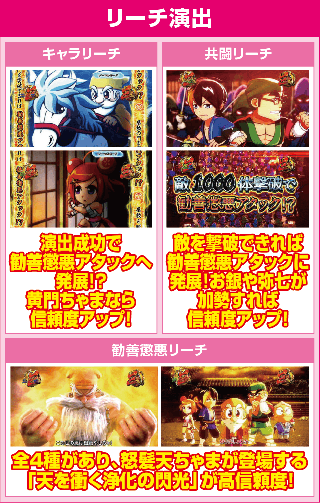 P真・黄門ちゃま ライトミドルのピックアップ