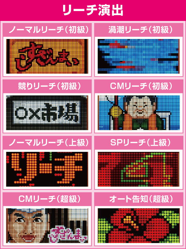 Pすしざんまい極上4200のピックアップ