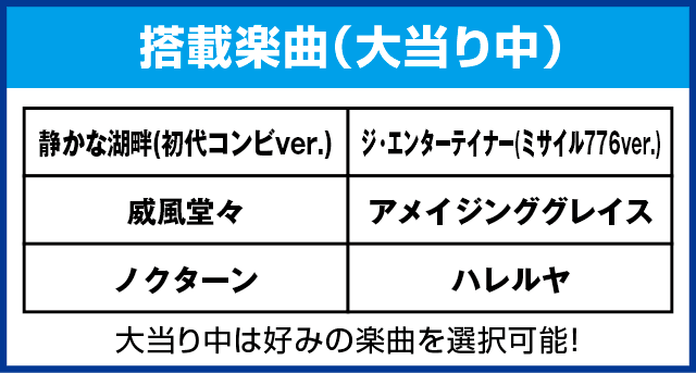 Pスーパーコンビα7500のピックアップ