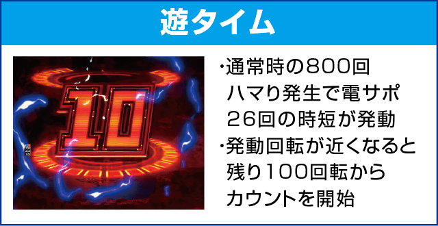 PフィーバータイガーマスクWのピックアップ