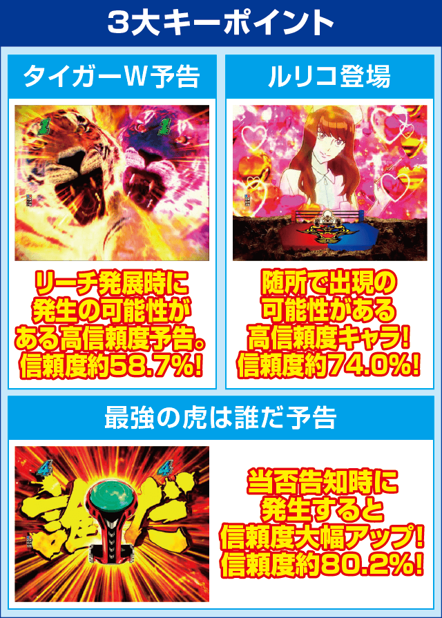 PフィーバータイガーマスクWのピックアップ