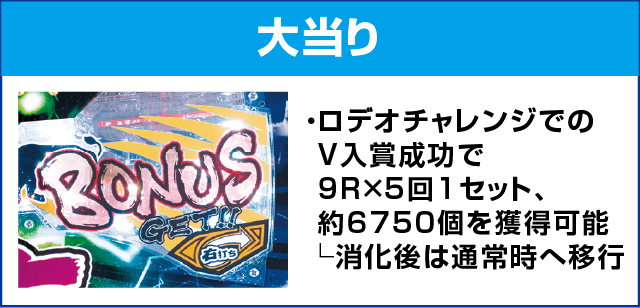 Pワイルドロデオ6750だぜぇのピックアップ