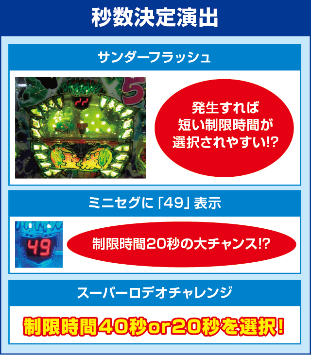 Pワイルドロデオ6750だぜぇのピックアップ