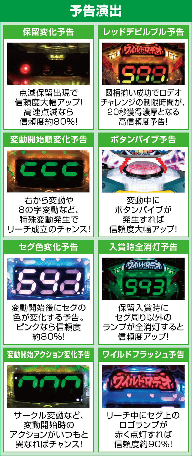 Pワイルドロデオ6750だぜぇのピックアップ