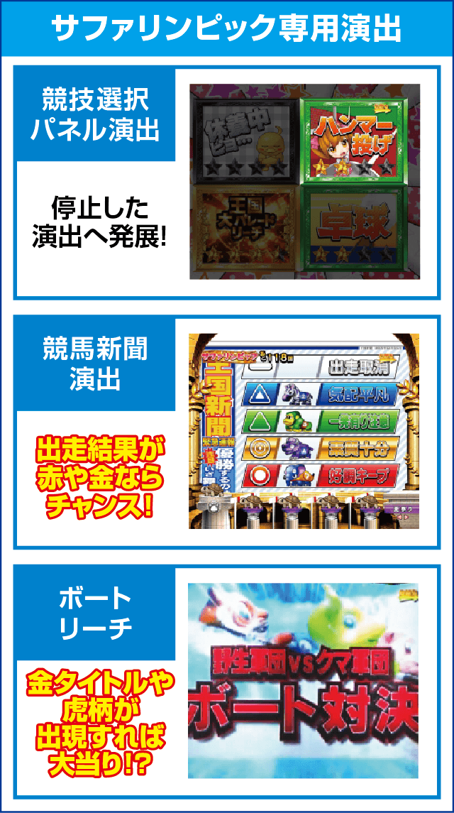 P野生の王国GO M2-Tのピックアップ