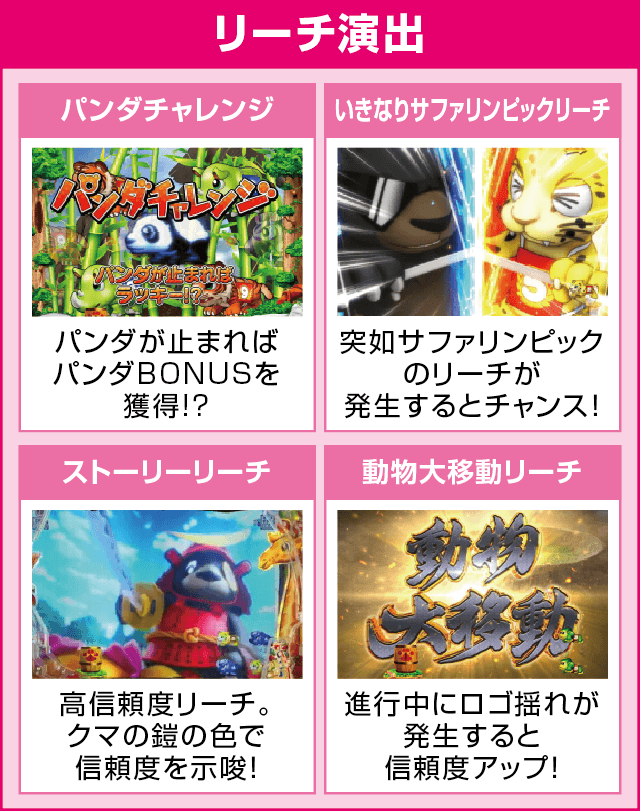 P野生の王国GO M2-Tのピックアップ