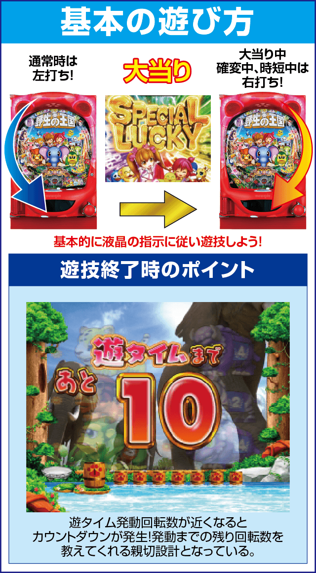 P野生の王国GO M-T YT800のスペック