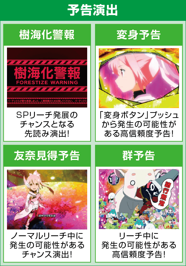 P結城友奈は勇者であるのピックアップ