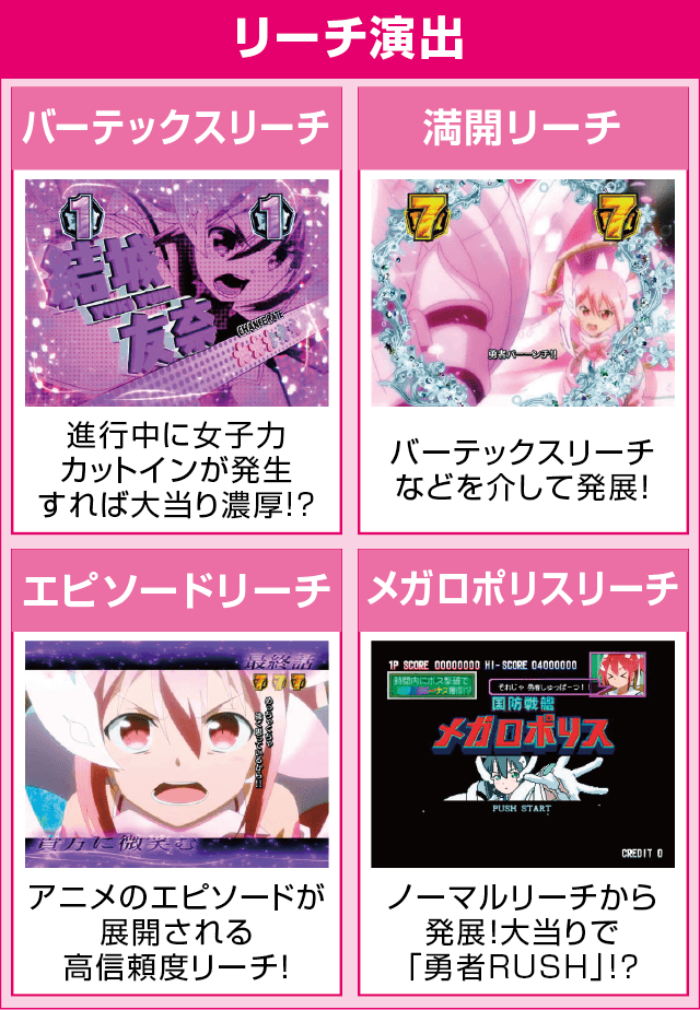 P結城友奈は勇者であるのピックアップ