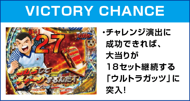 PAキャプテン翼 石崎バージョンのピックアップ