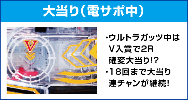 PAキャプテン翼 石崎バージョンのピックアップ