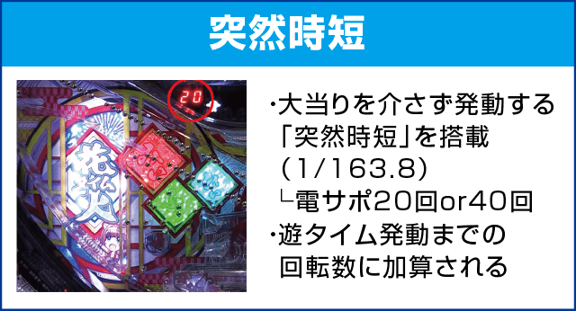 PAドラム海物語IN JAPANのピックアップ