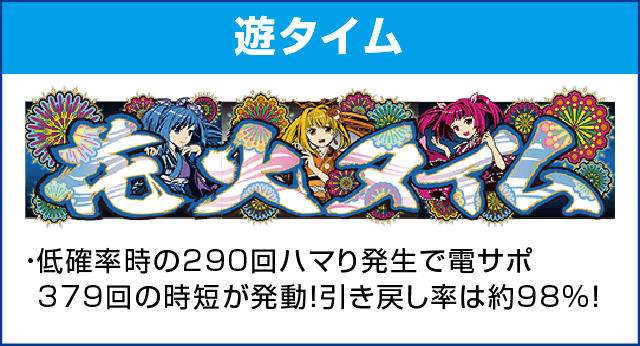 PAドラム海物語IN JAPANのピックアップ