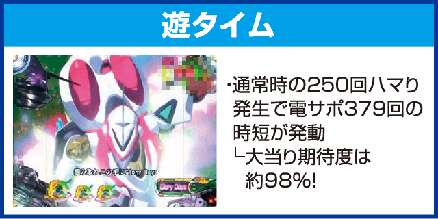 デジハネPA交響詩篇エウレカセブン HIｰEVOLUTION ZEROのピックアップ