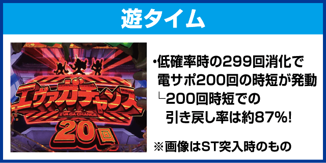 新世紀エヴァンゲリオン 決戦 プレミアムモデルのピックアップ