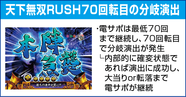 PA花の慶次～蓮のピックアップ