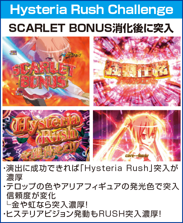 PA緋弾のアリアⅢFW設定付のピックアップ