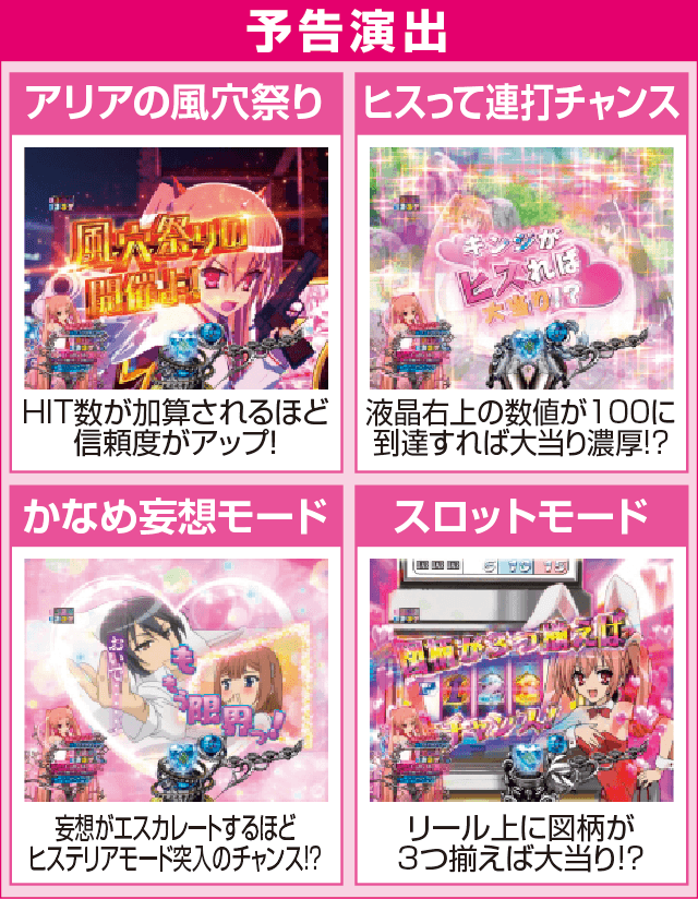 PA緋弾のアリアⅢFW設定付のピックアップ