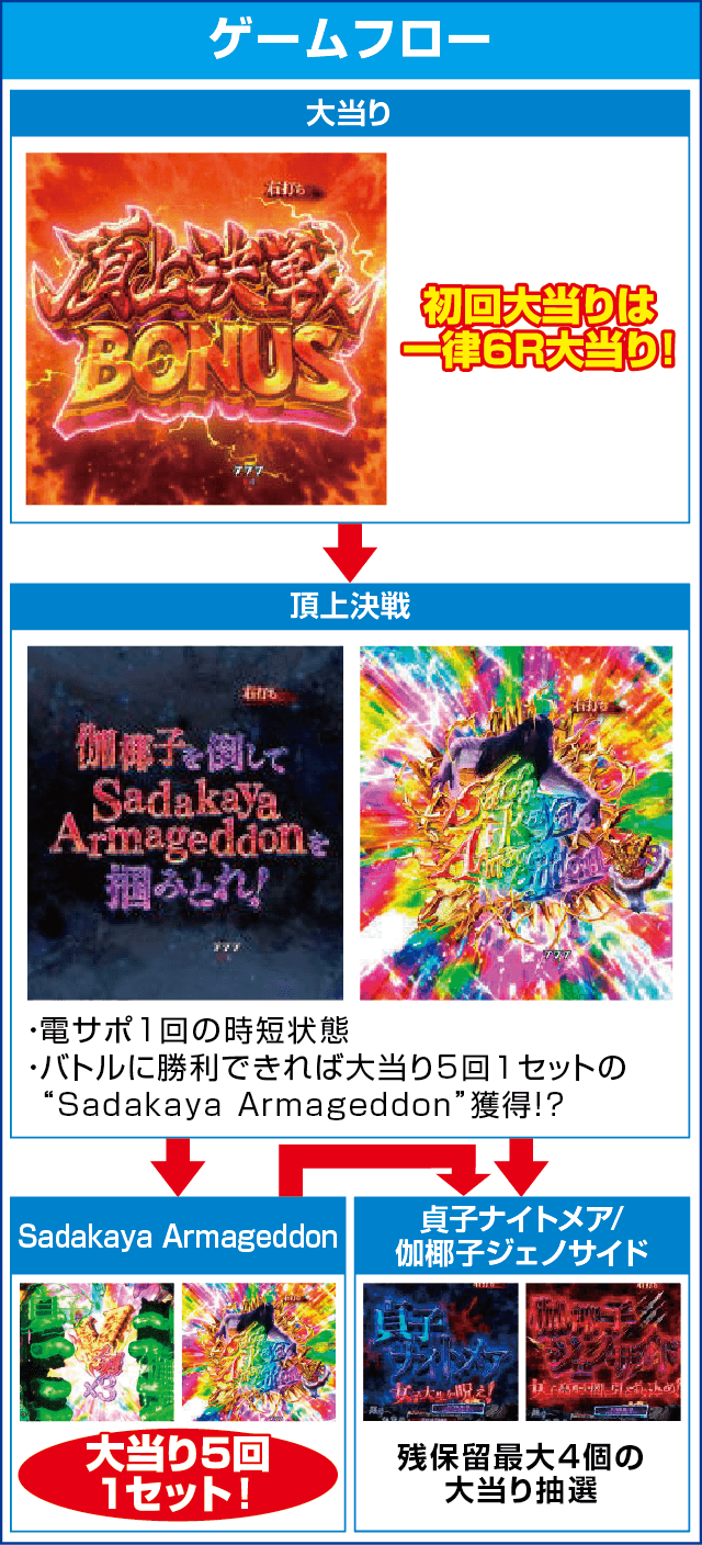 PA貞子vs伽椰子 頂上決戦FWAのピックアップ