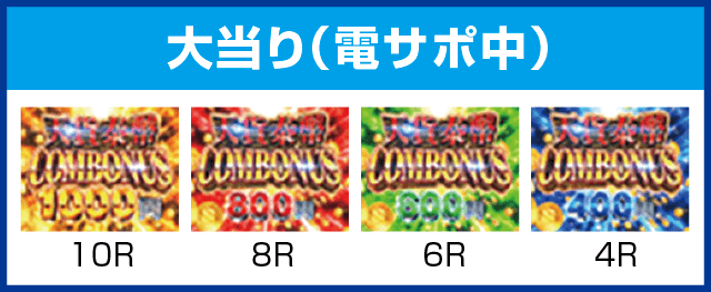 PA戦国BASARA N-5V1のピックアップ