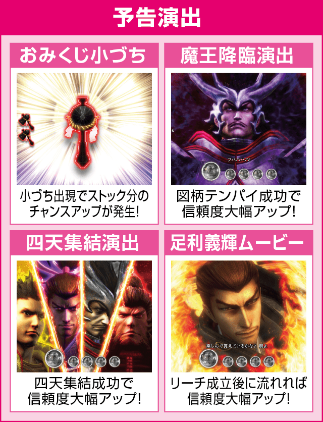 PA戦国BASARA N-5V1のピックアップ