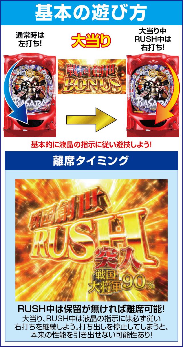 PA戦国BASARA N-5V1のスペック