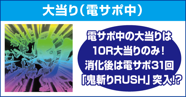 P銭形平次2 疾風STVer.のピックアップ