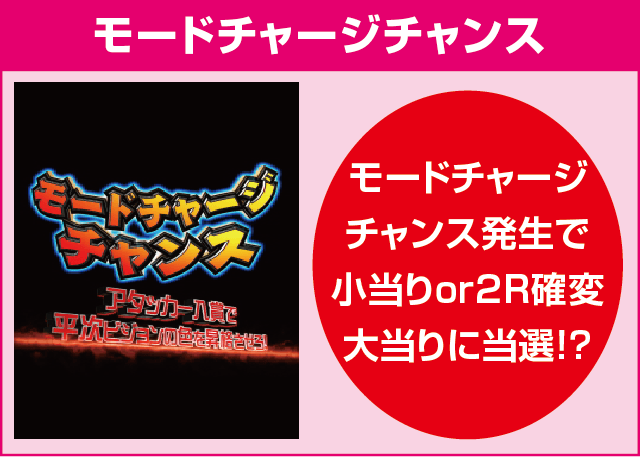 P銭形平次2 疾風STVer.のピックアップ