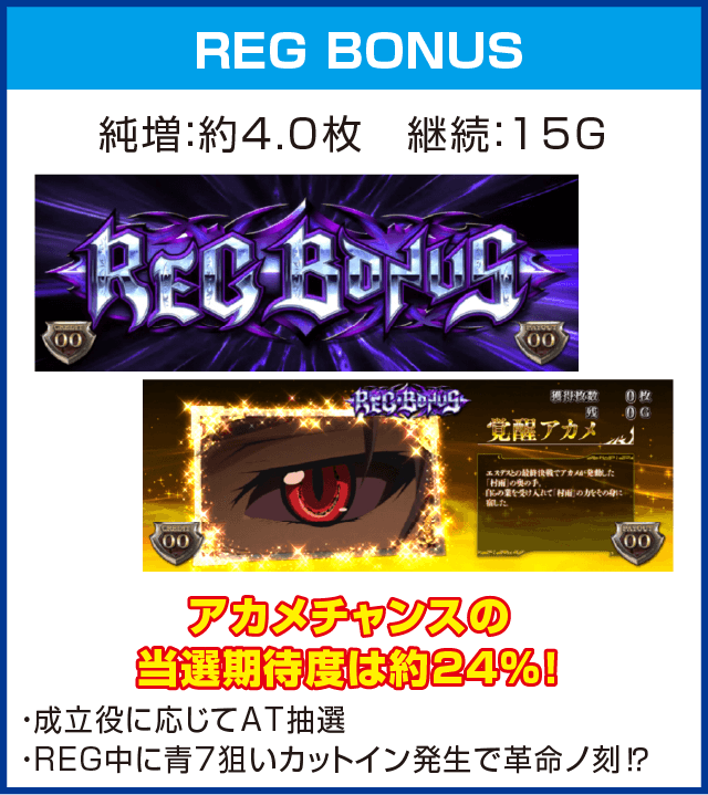 アカメが斬る！のピックアップ