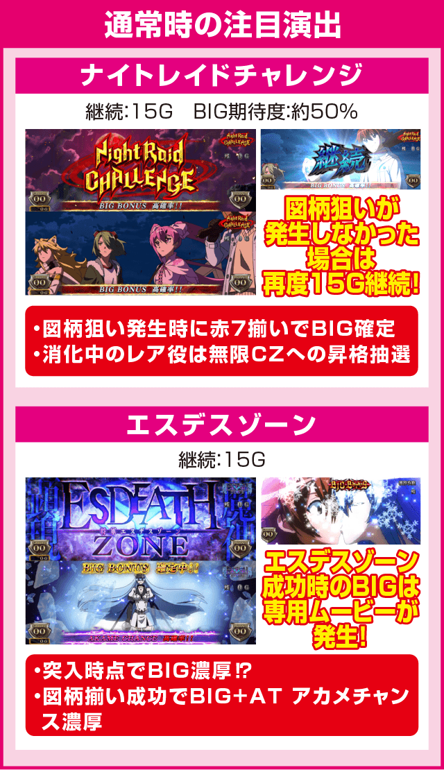 アカメが斬る！のピックアップ