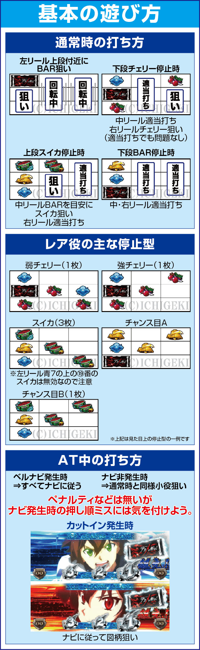 アカメが斬る！のスペック