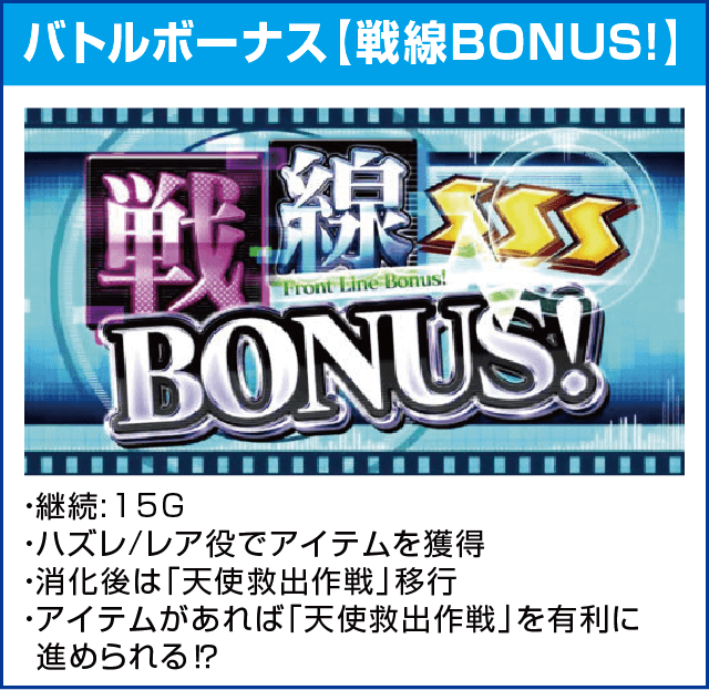 パチスロAngel Beats!のピックアップ