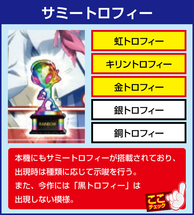 パチスロAngel Beats!の確定演出