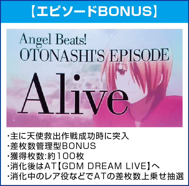 パチスロAngel Beats!のピックアップ