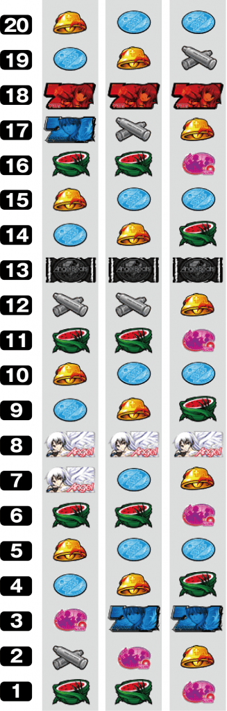 パチスロAngel Beats!のリール