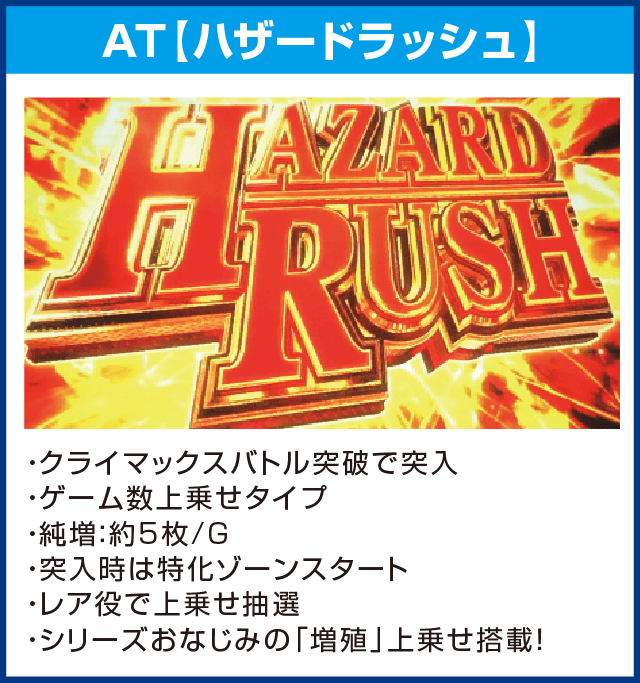 パチスロ バイオハザード7 レジデント イービルのピックアップ