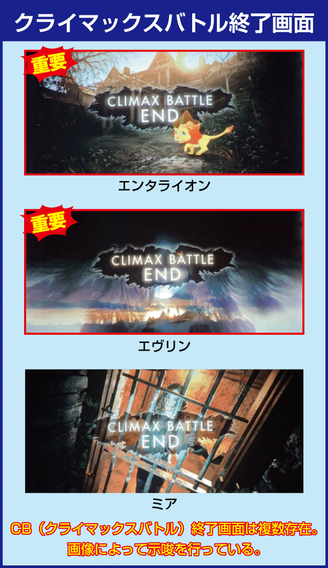 パチスロ バイオハザード7 レジデント イービルの確定演出
