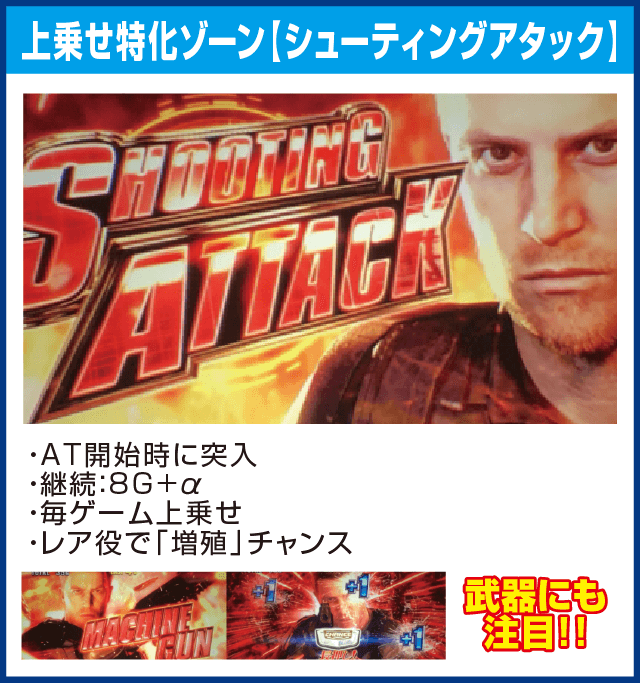 パチスロ バイオハザード7 レジデント イービルのピックアップ