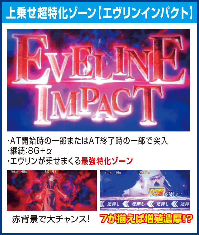 パチスロ バイオハザード7 レジデント イービルのピックアップ