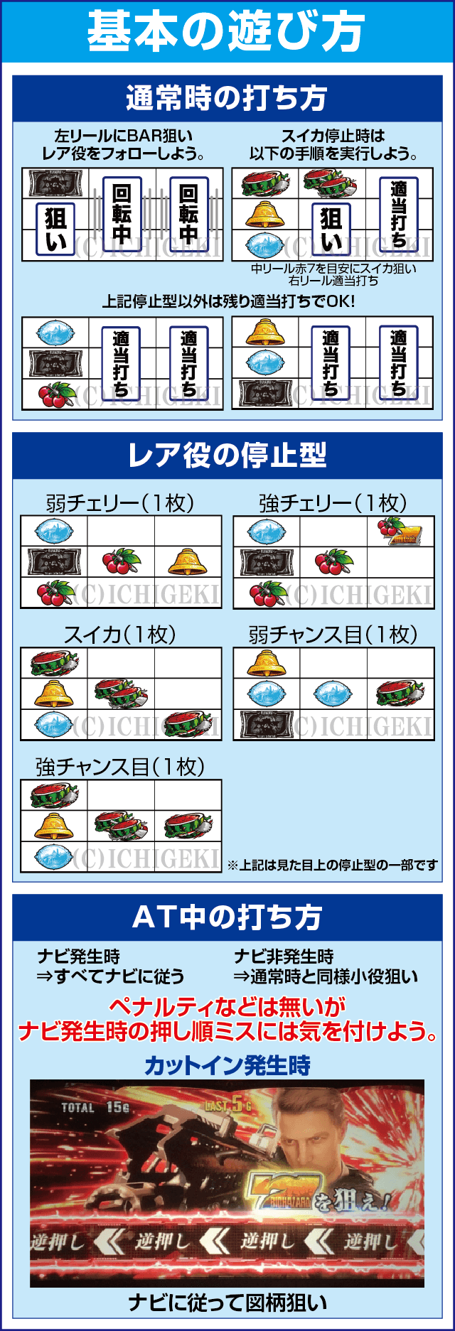 パチスロ バイオハザード7 レジデント イービルのスペック